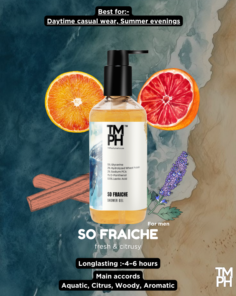 So Fraiche Inspired Shower Gel – Sparkling Citrus & Deep Skin Care
