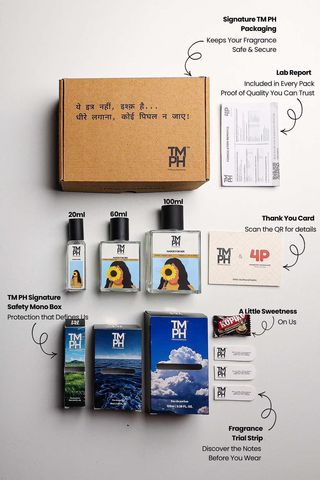 Narcis For Her - WH Inspired perfume | TMPerfumehouse
