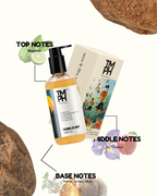 DESIRED AT NIGHT | Shower gel
