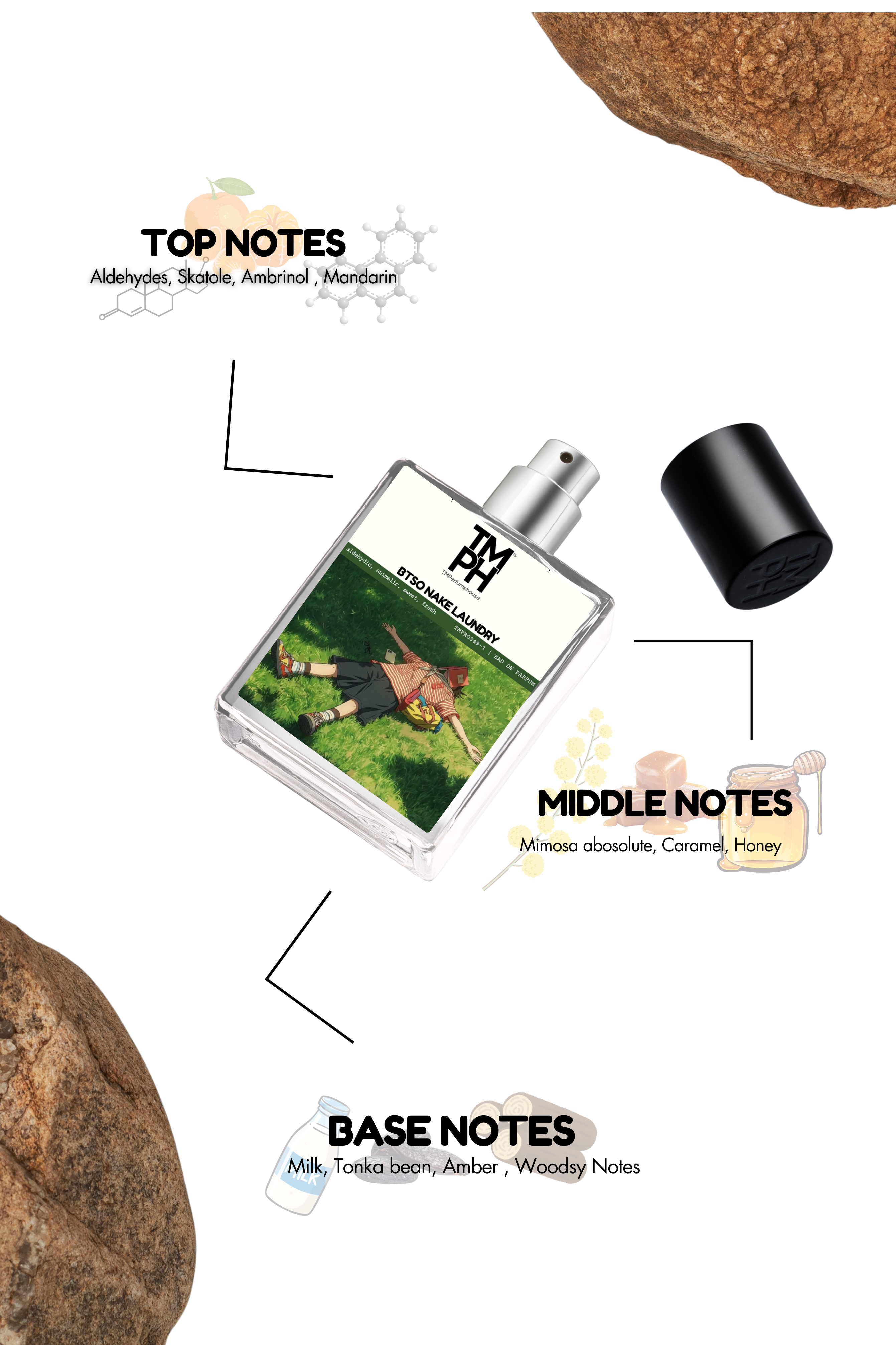 BTSO Nake Laundry - Inspired Perfume | TMPerfumehouse
