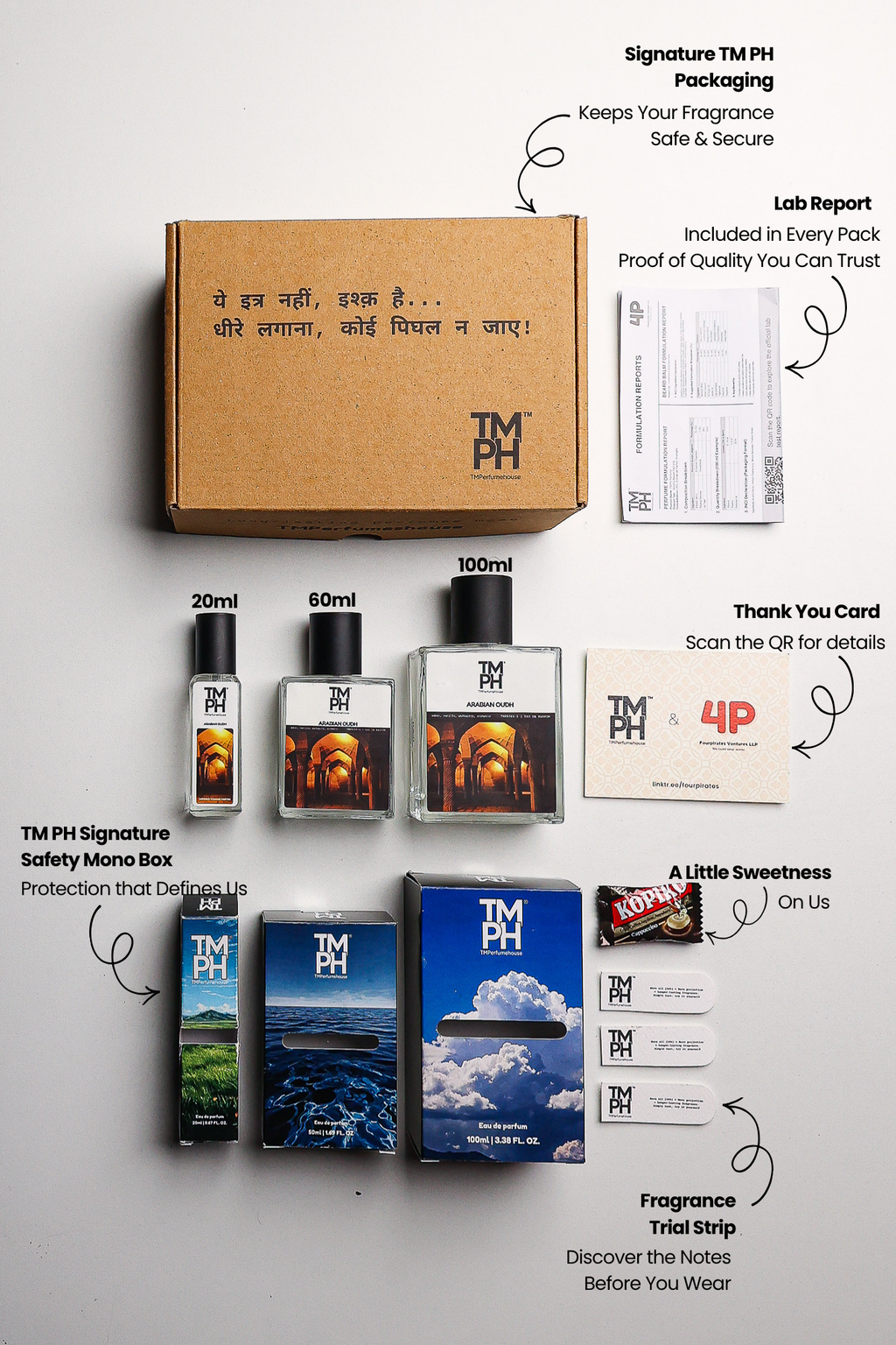 Arabian Oudh -Inspired perfume | TMPerfumehouse