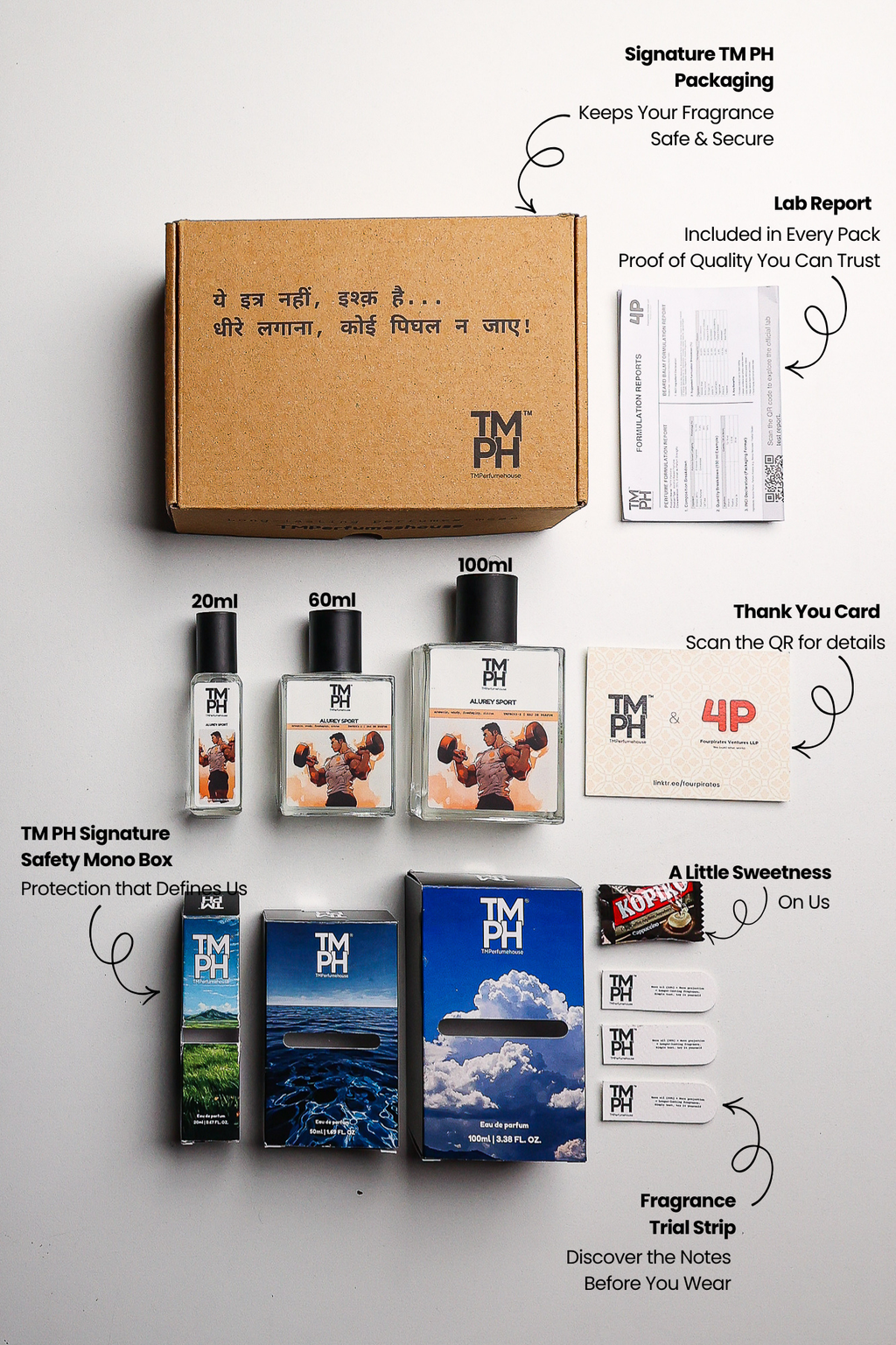Alurey Sport - DG Inspired Perfume | TMPerfumehouse +12
