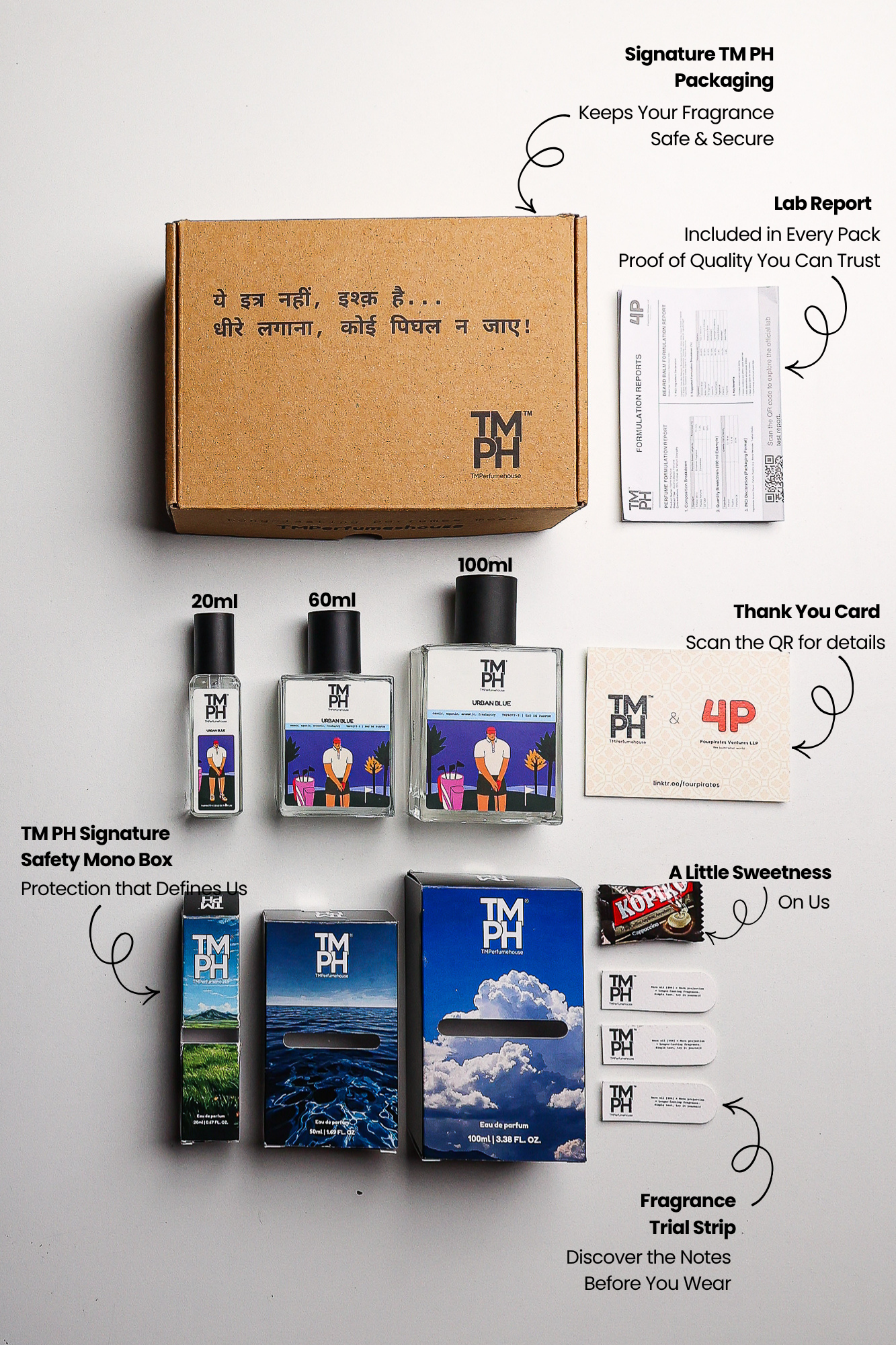 Urban blue - LG Inspired perfume | TMPerfumehouse