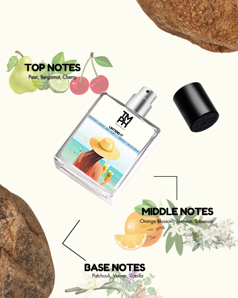 L’Inédit - WH Inspired perfume | TMPerfumehouse