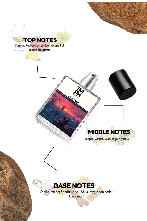 Drunk Love - Inspired Perfume | TMPerfumehouse