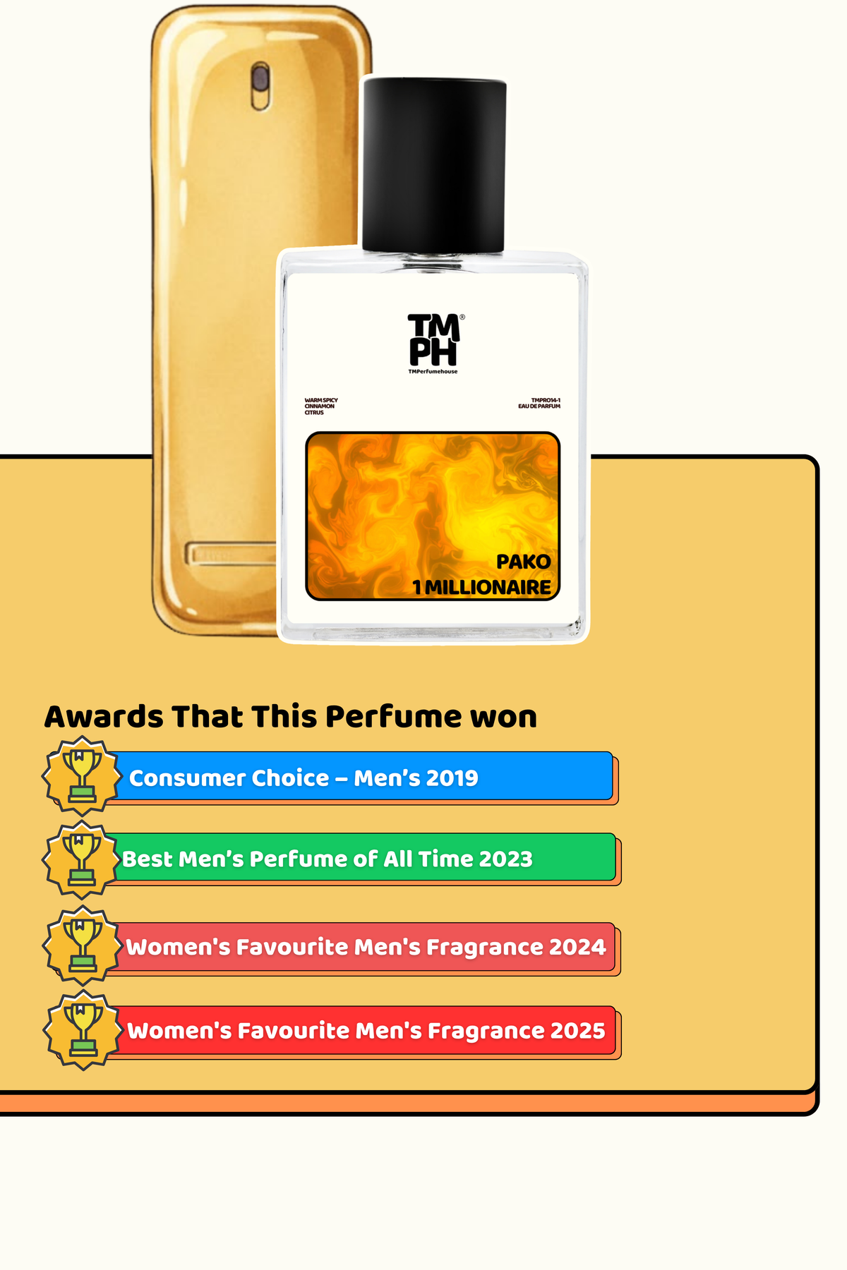 Pako 1 Millionaire - DG Inspired perfume  | TMPerfumehouse