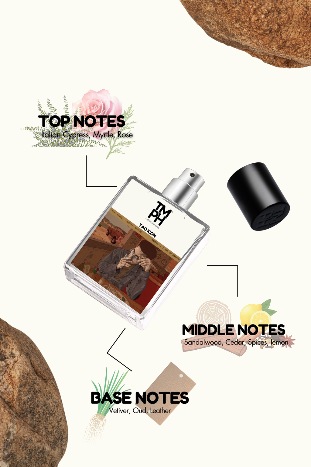 Tao Icon  inspired Perfume | TMPerfumehouse