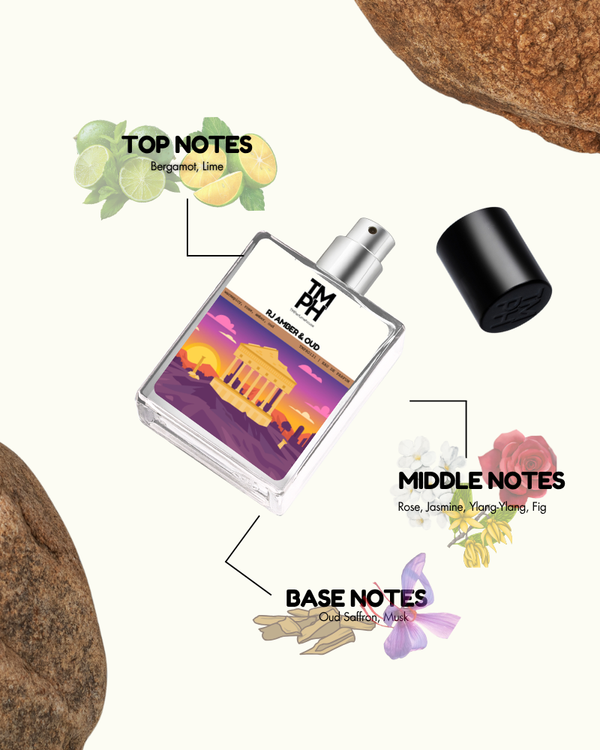 RJ Amber Oud Inspired Perfume – A Powerful, Mysterious & Opulent Scent