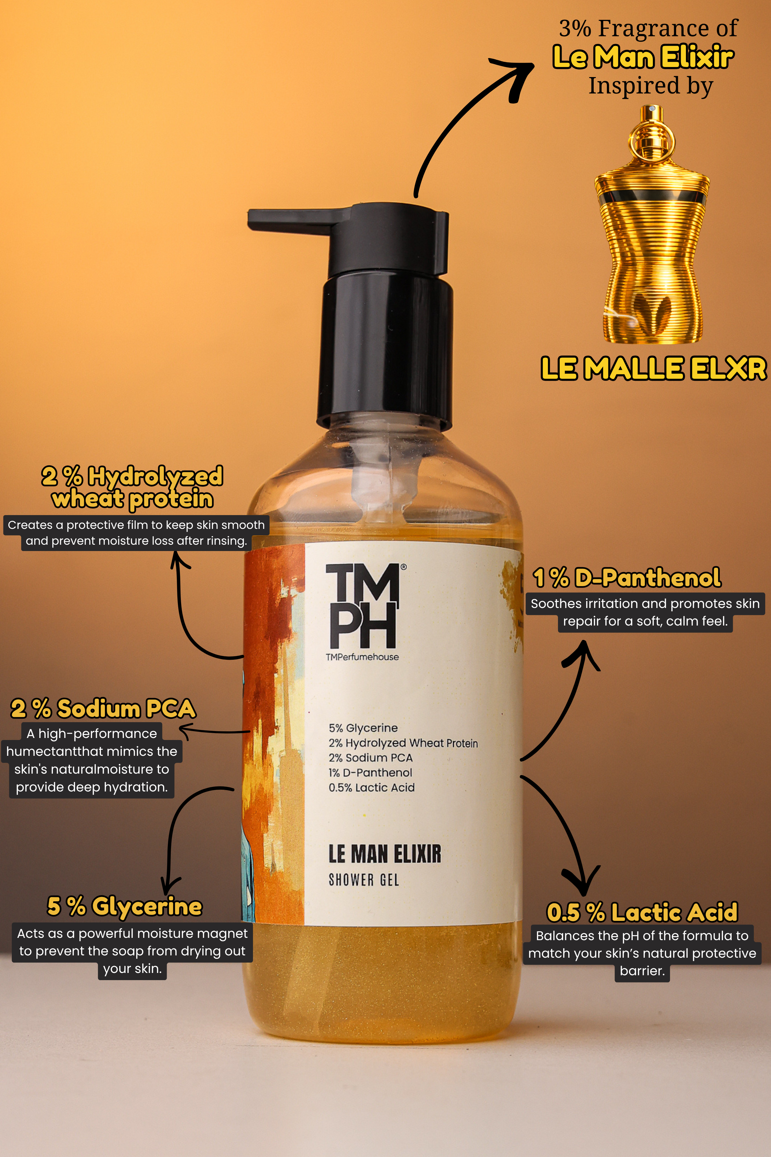Le Man Elixir| Shower gel