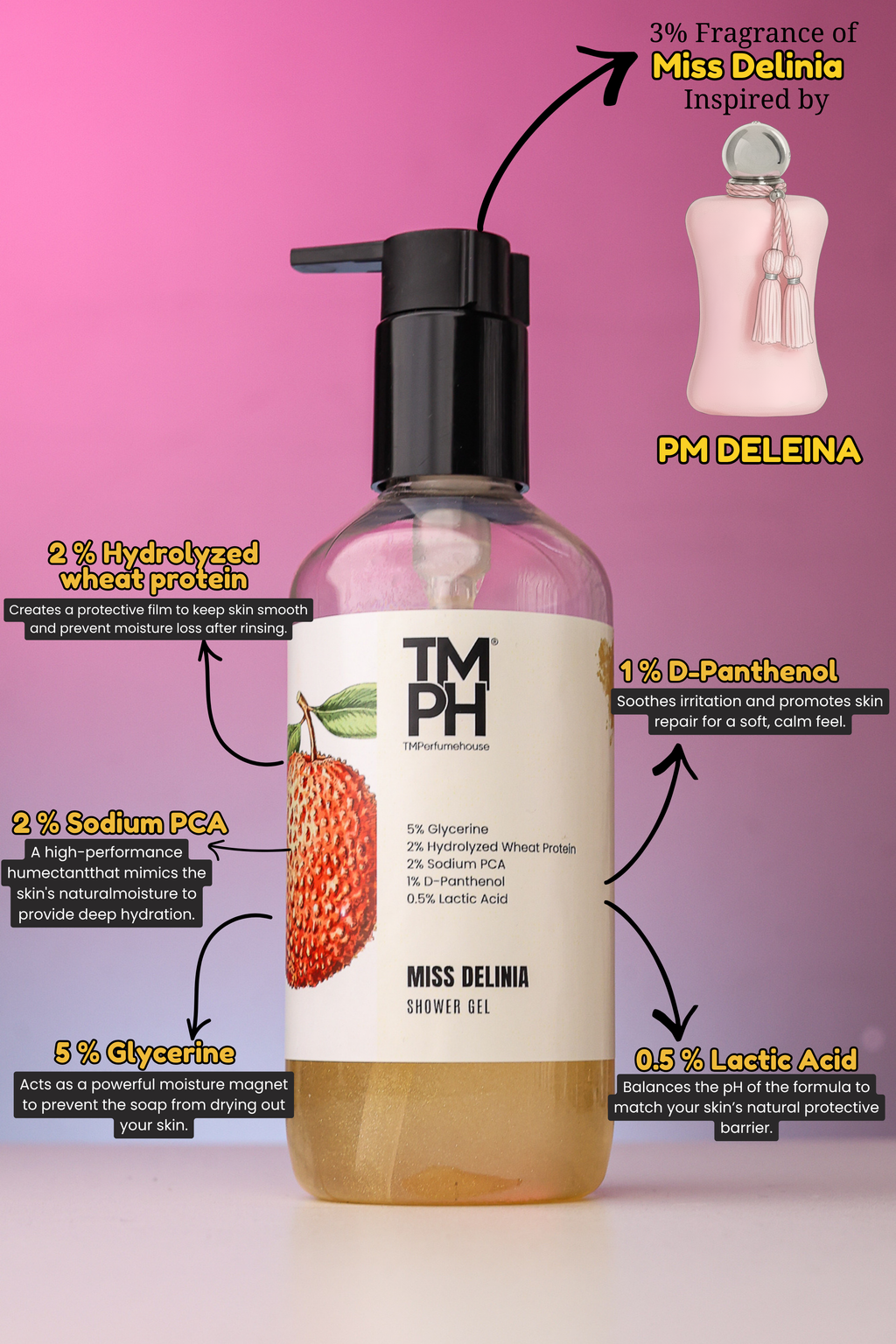 Miss Delinia | Shower Gel