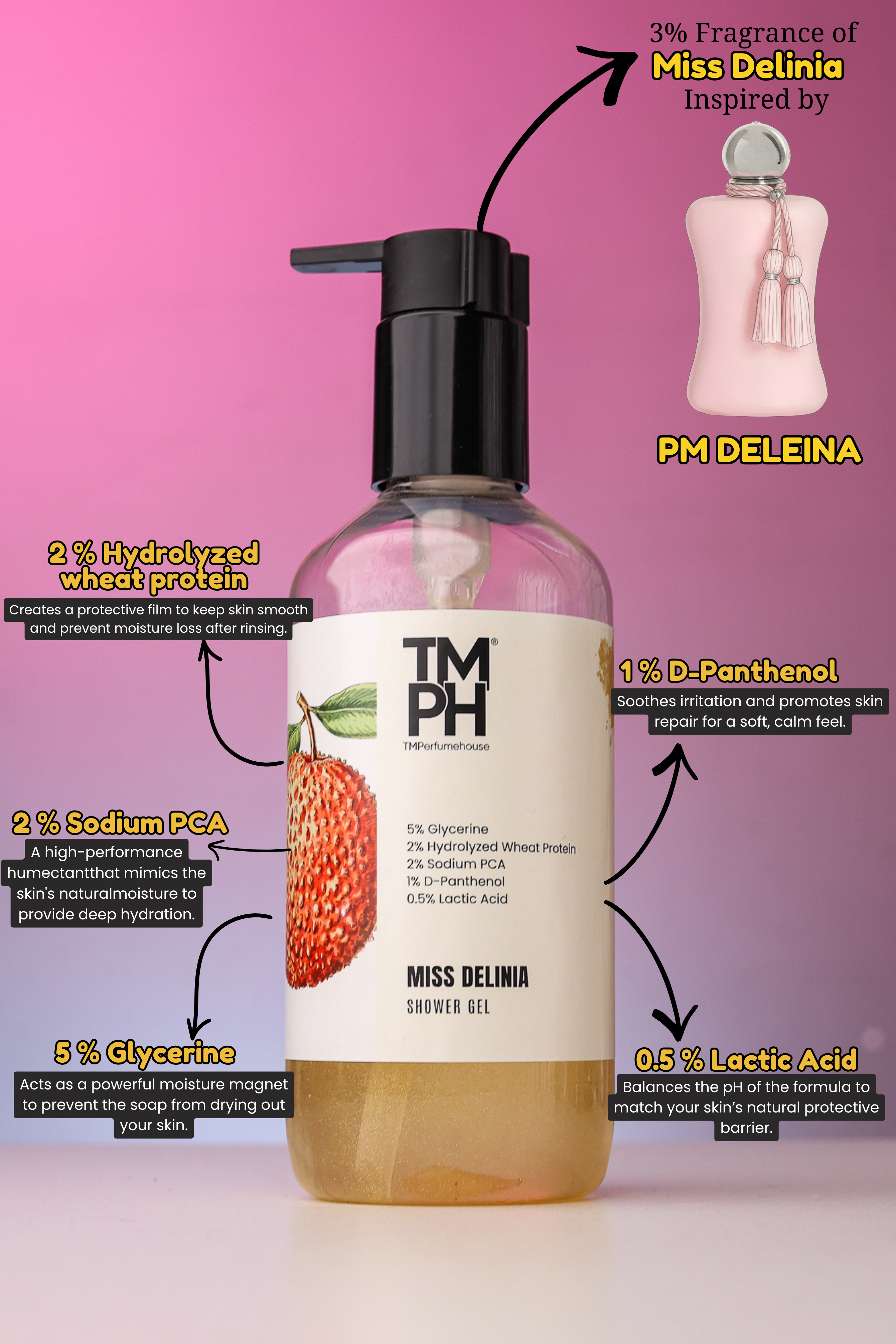 Miss Delinia | Shower Gel