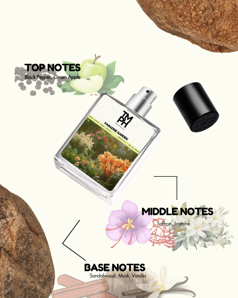 Paradise Garden Inspired Perfume – A Refreshing, Floral & Natural Scent