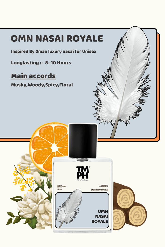 Amou Sindbad Supreme-  Inspired perfume | TMPerfumehouse