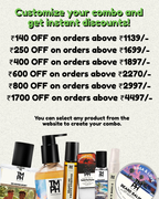 Weekend Men - LG Inspired perfume | TMPerfumehouse