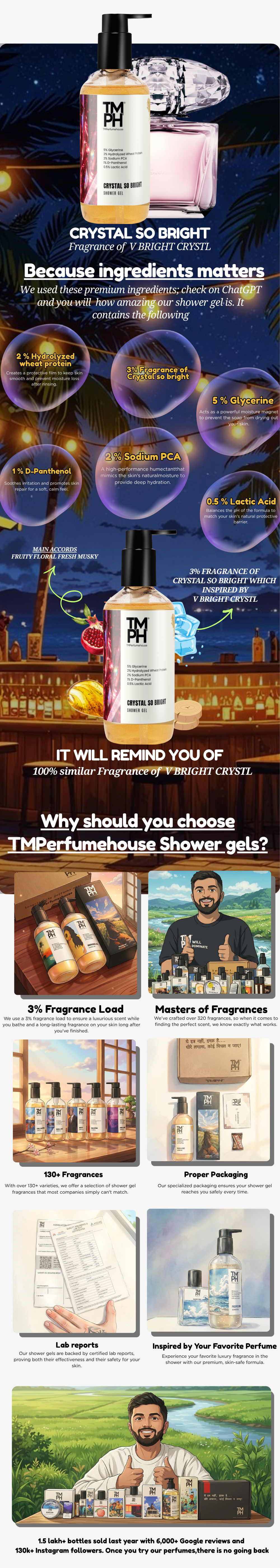 Crystal So Bright | Shower gel usage chart