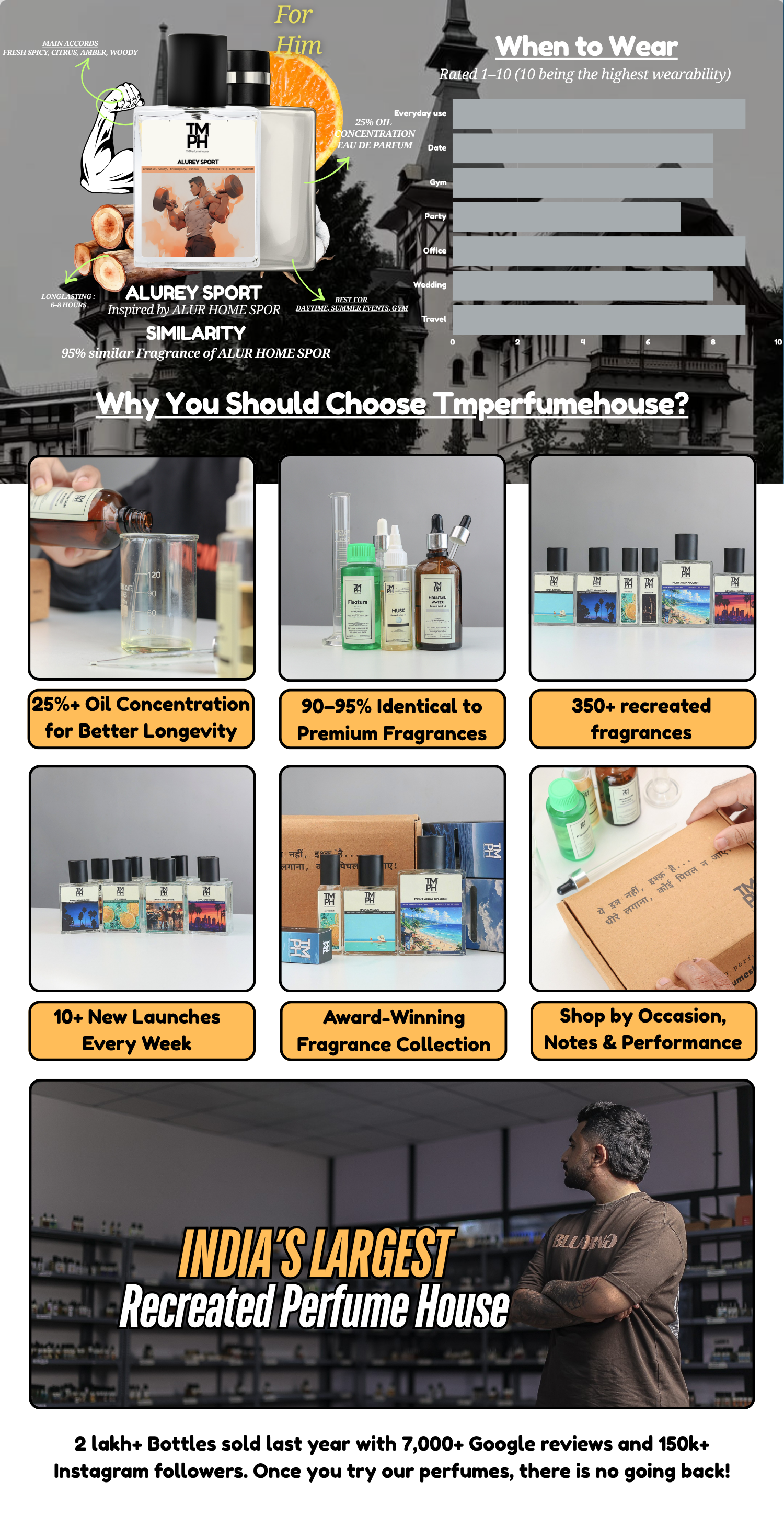 Alurey Sport - DG Inspired Perfume | TMPerfumehouse +12 desktop banner