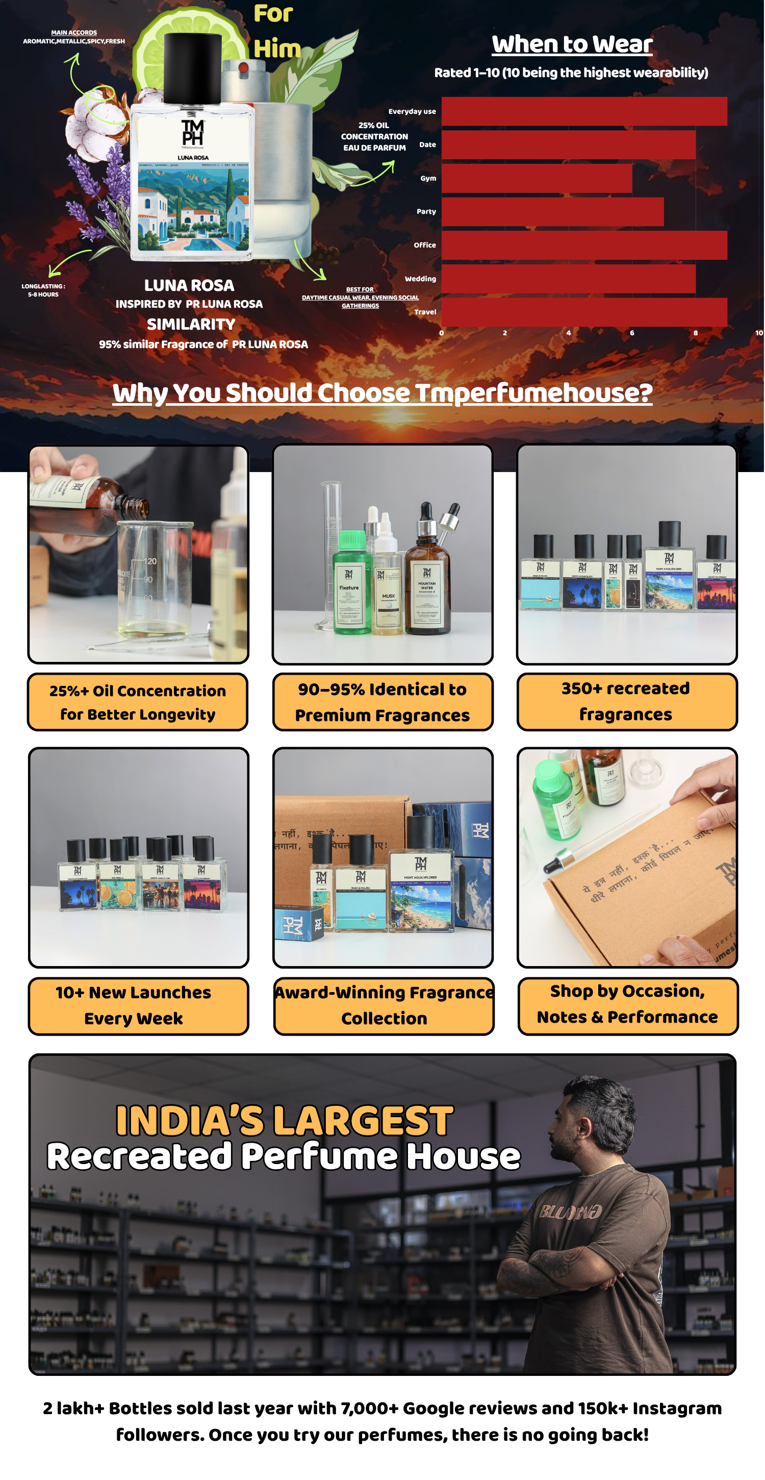 Luna Rosa -LG  Inspired Perfume | TMPerfumehouse desktop banner