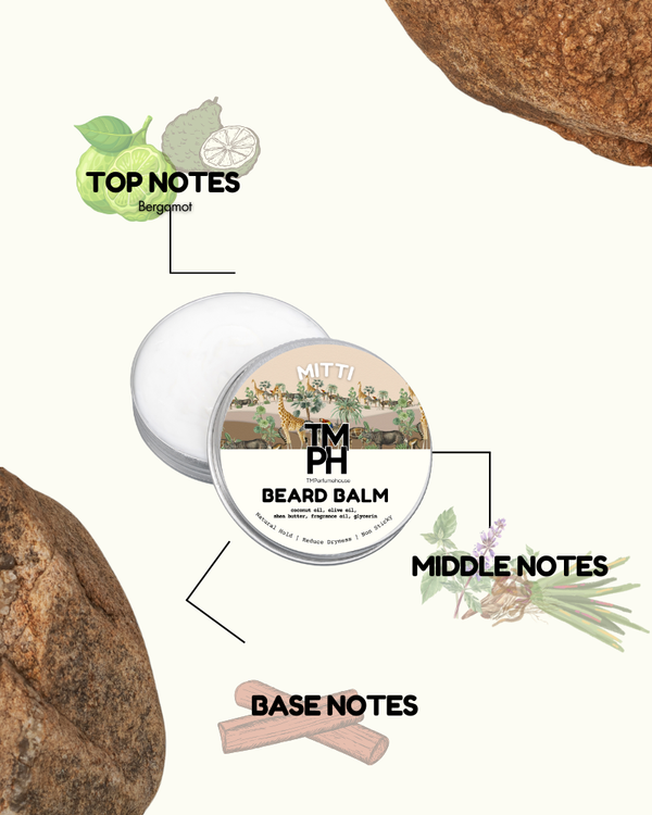 MITTI | Premium Beard Balm – 10+ Hour Freshness & Styling
