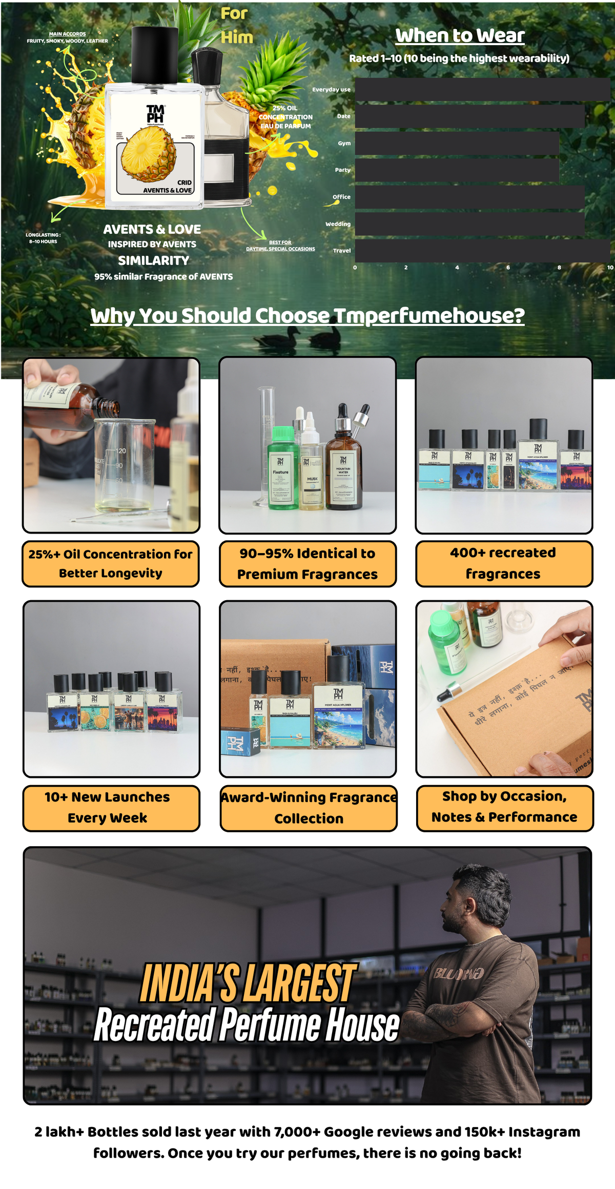 Crid Aventis & Love Perfume | TMPerfumehouse desktop banner