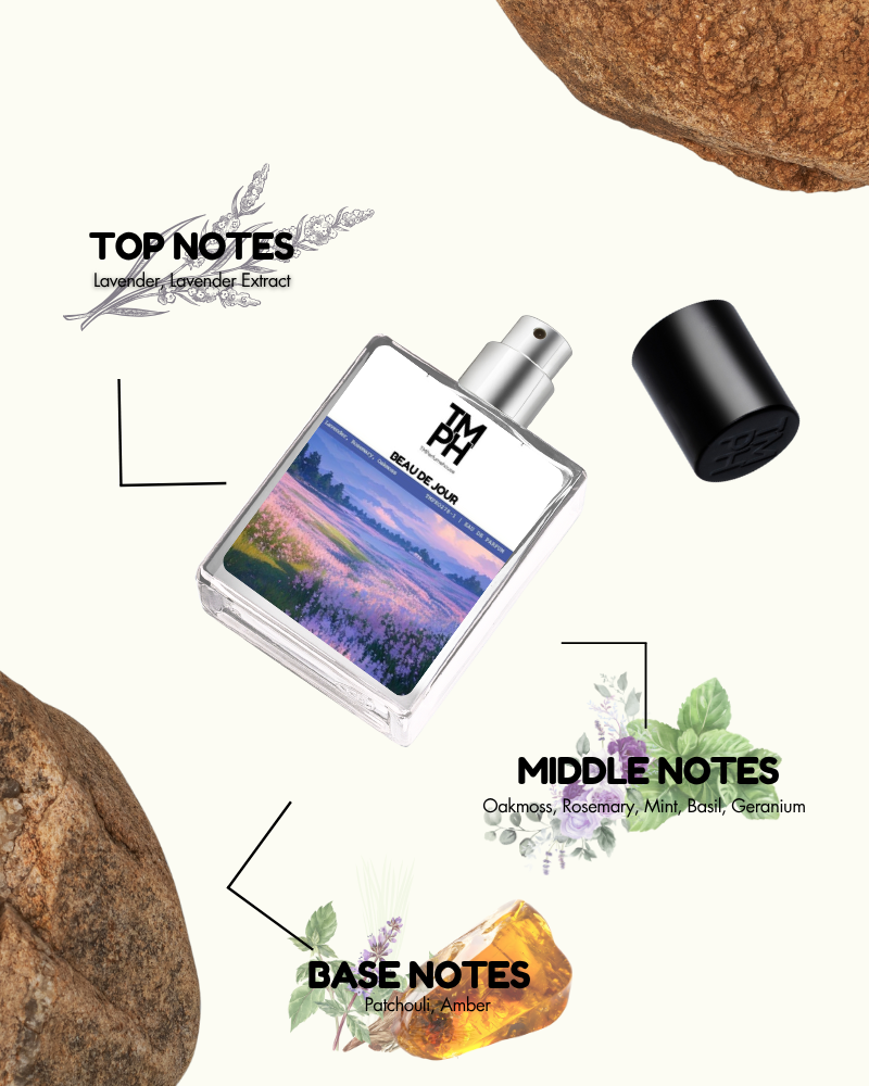 Bel Homme de Jour – WH Inspired perfume | TMPerfumehouse
