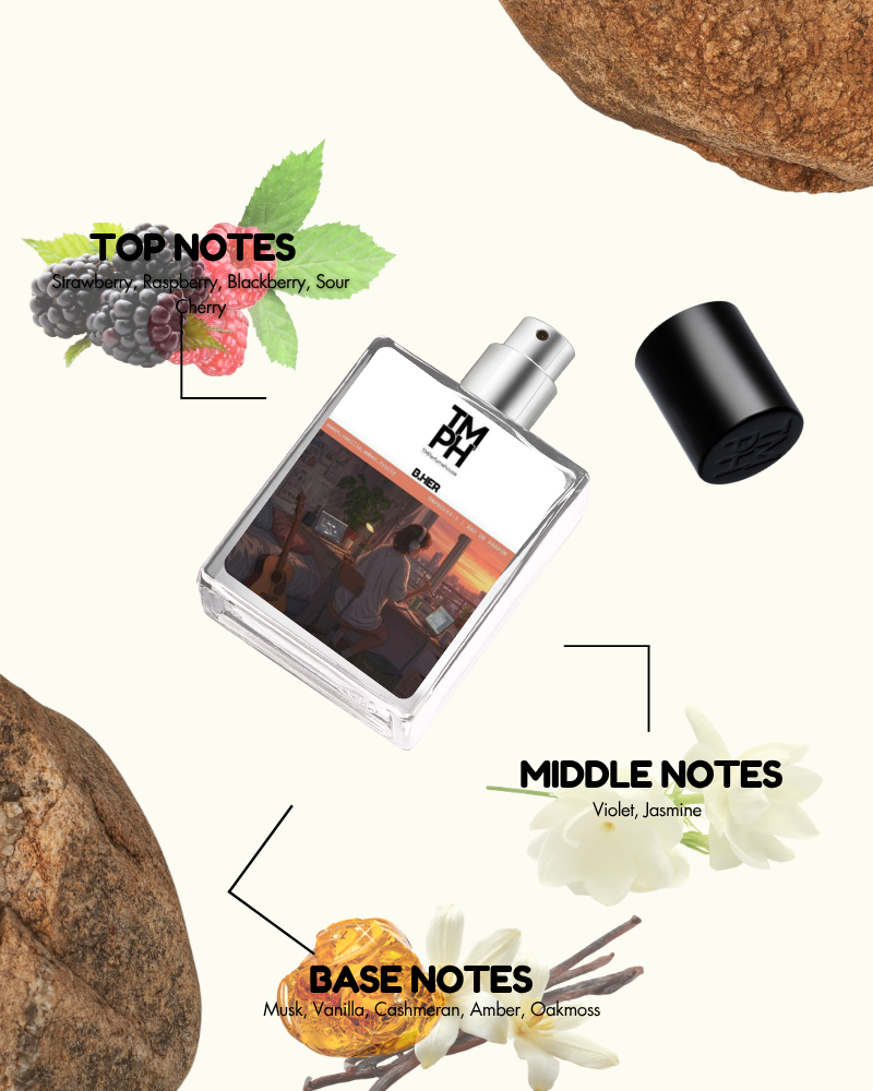 Berrie For Her – Inspired perfume | TMPerfumehouse