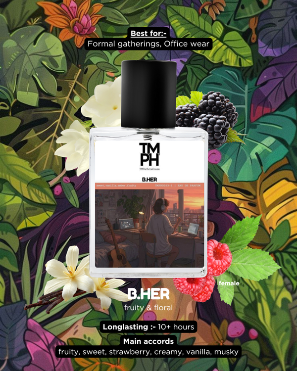 Arbor d’Argent – Inspired perfume | TMperfumehouse