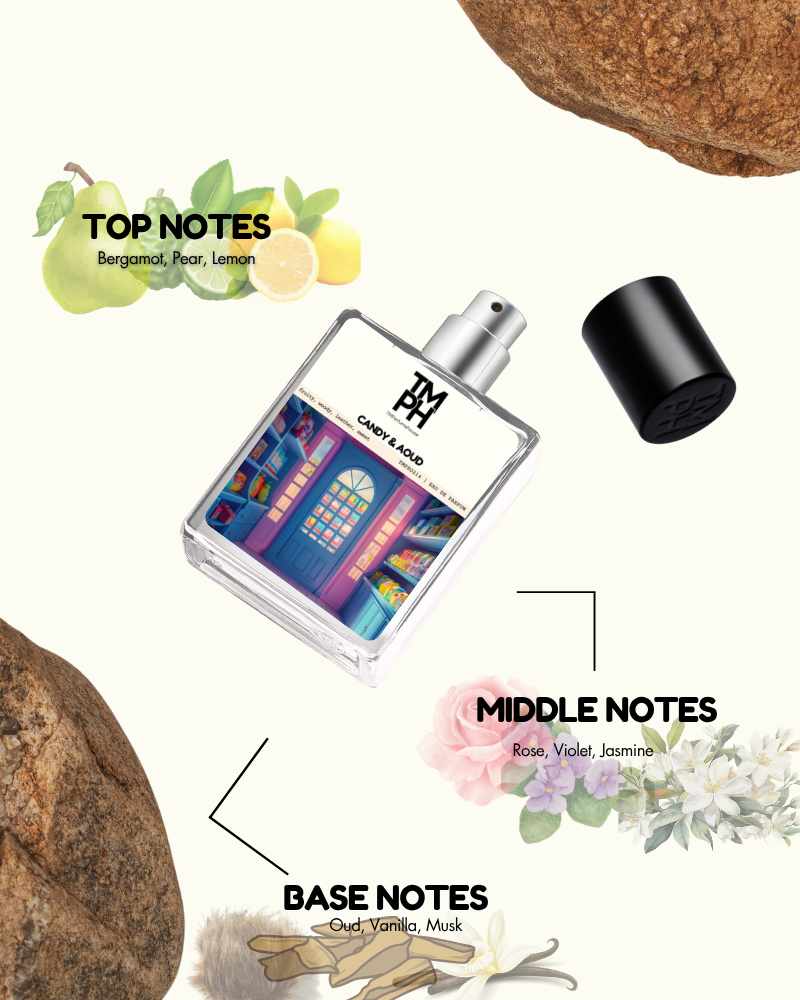 Candy & Aoud - Inspired by Candy Aoud by Ro*a Dove