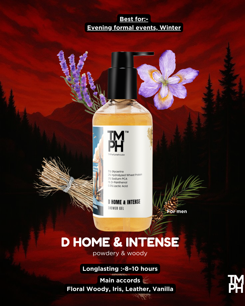 D Home Intense Inspired Shower Gel – Iris, Wood & Deep Skin Care