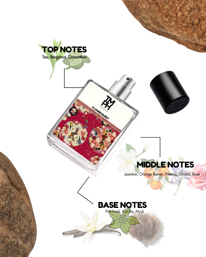 flower burst  –  | Premium Long Lasting Perfume for Women