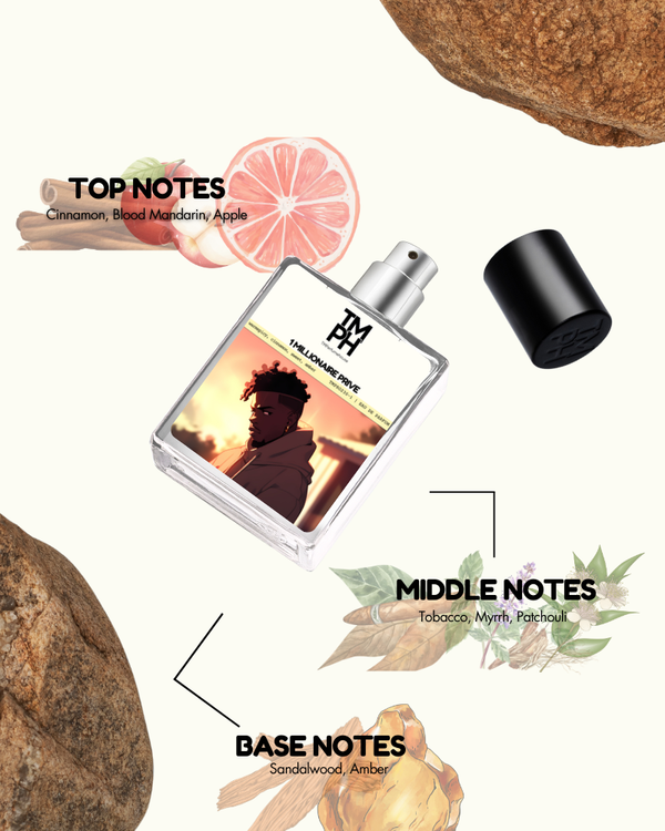 1 millionaire prive - Inspired perfume | TMPerfumehouse