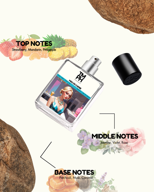 Chérie Bloom - Inspired perfume | TMPerfumehouse