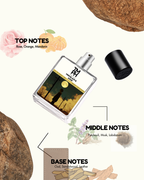 M Black & Aoud - Inspired perfume | TMPerfumehouse