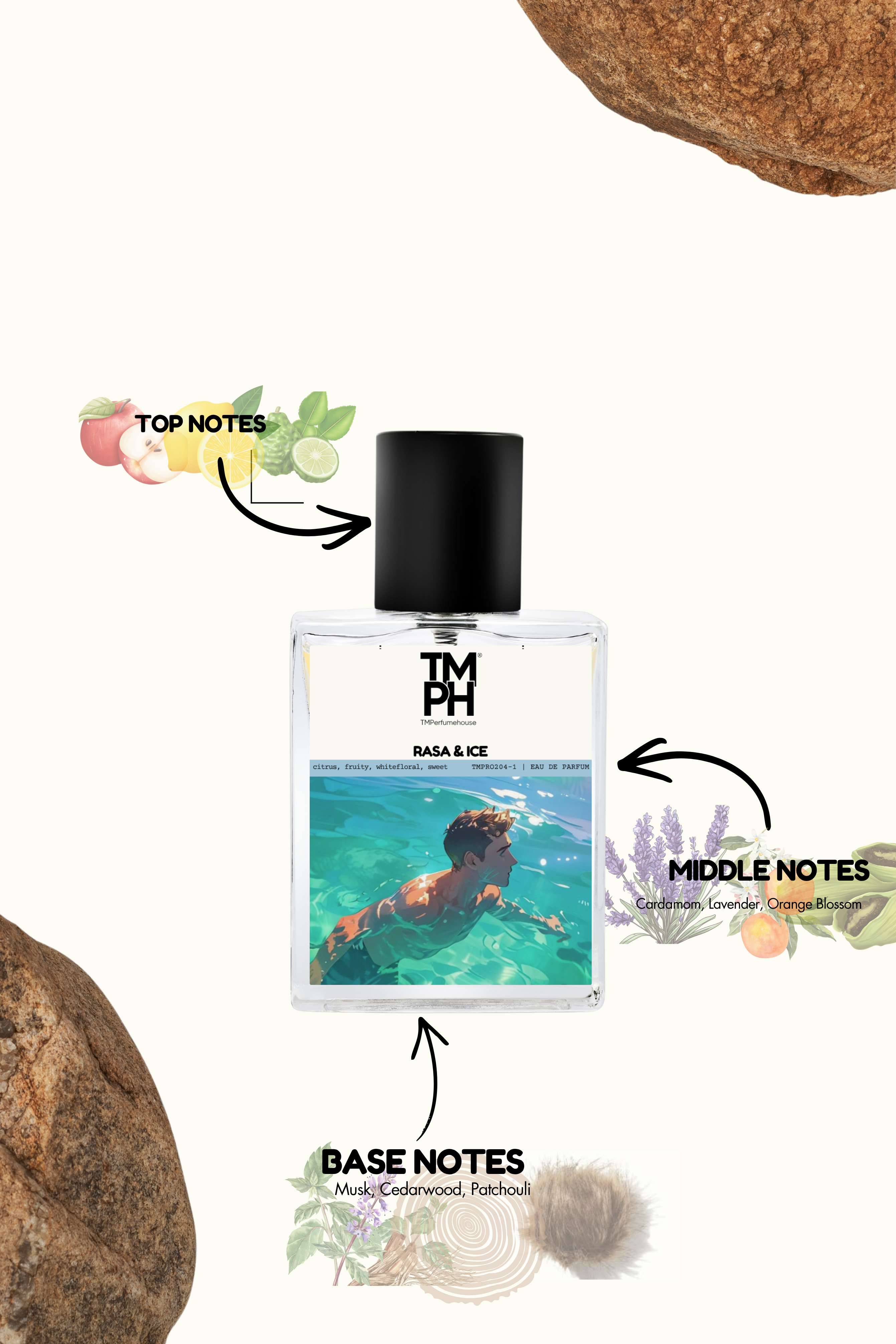 Rasa & Ice - Inspired perfume | TMPerfumehouse