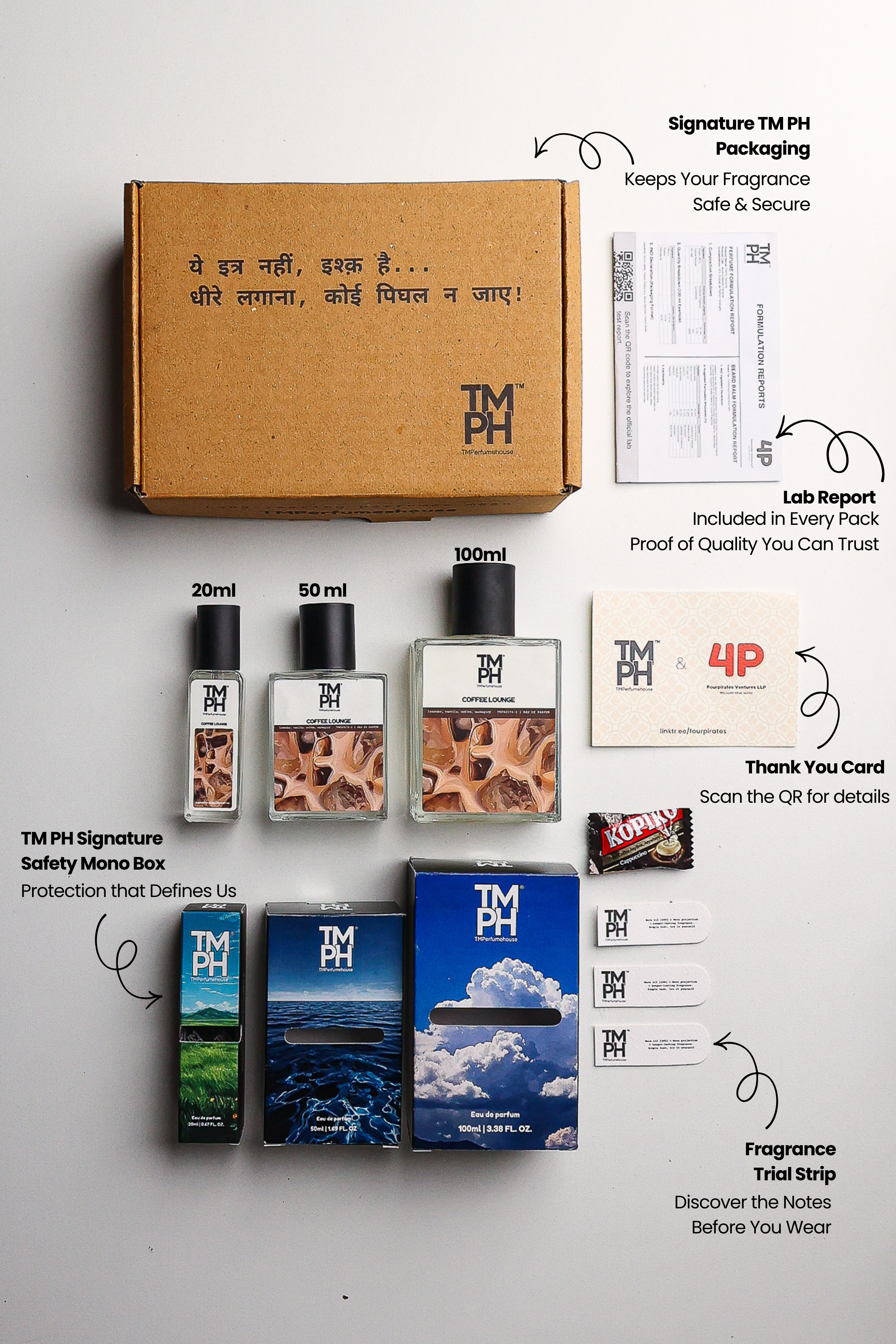 Coffee Lounge -Inspired perfume | TMPerfumehouse