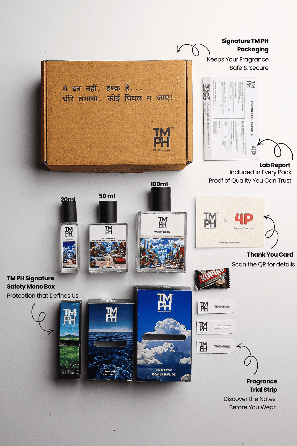 Weekend Men - LG Inspired perfume | TMPerfumehouse
