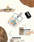 No Side Effect -  Inspired by No Side Effect by In*tio Parfums