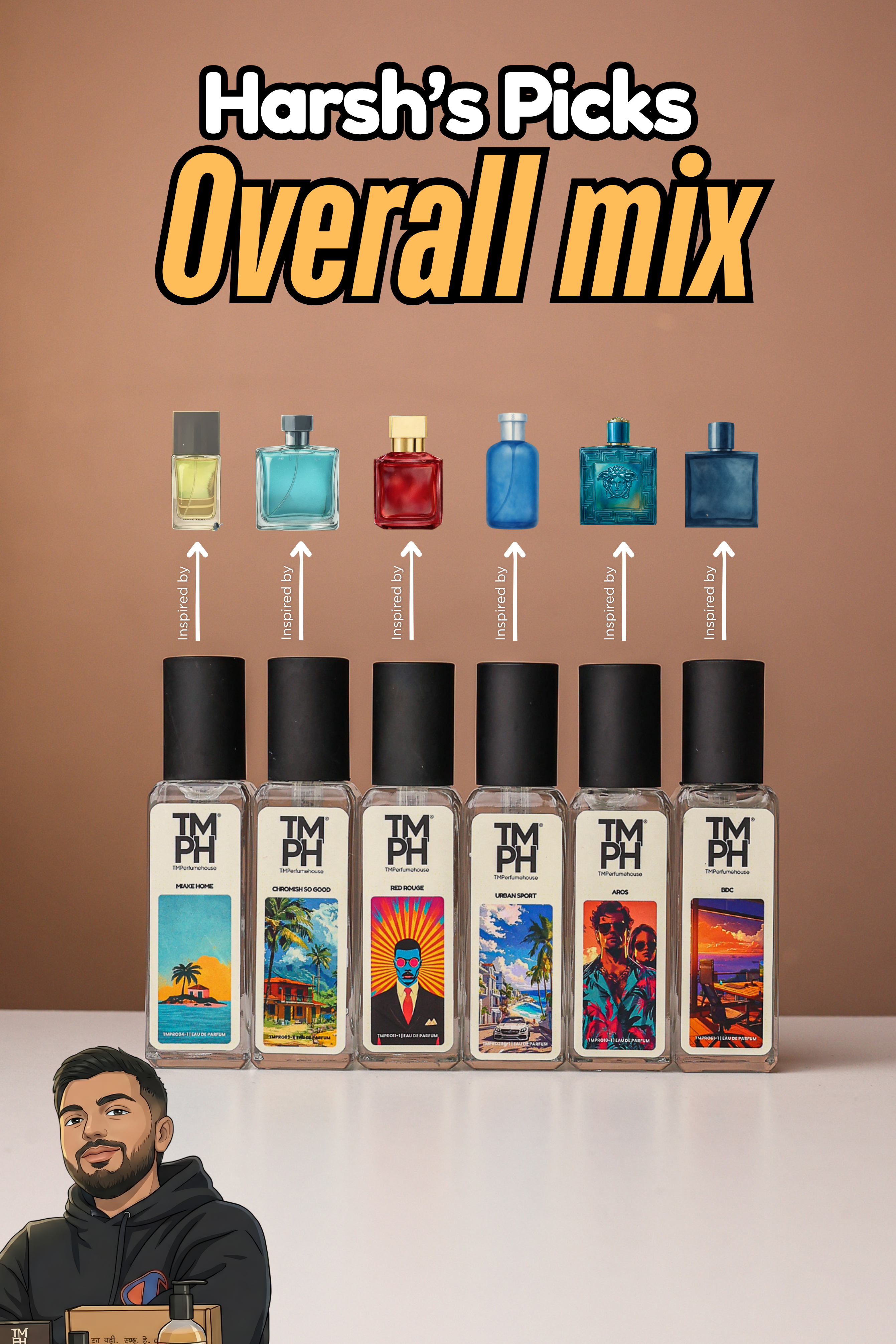 Harsh’s Picks Overall mix