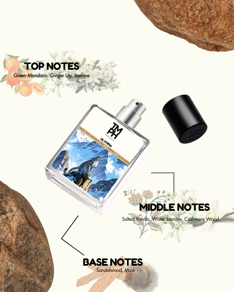 Olympia - Inspired perfume  | TMPerfumehouse