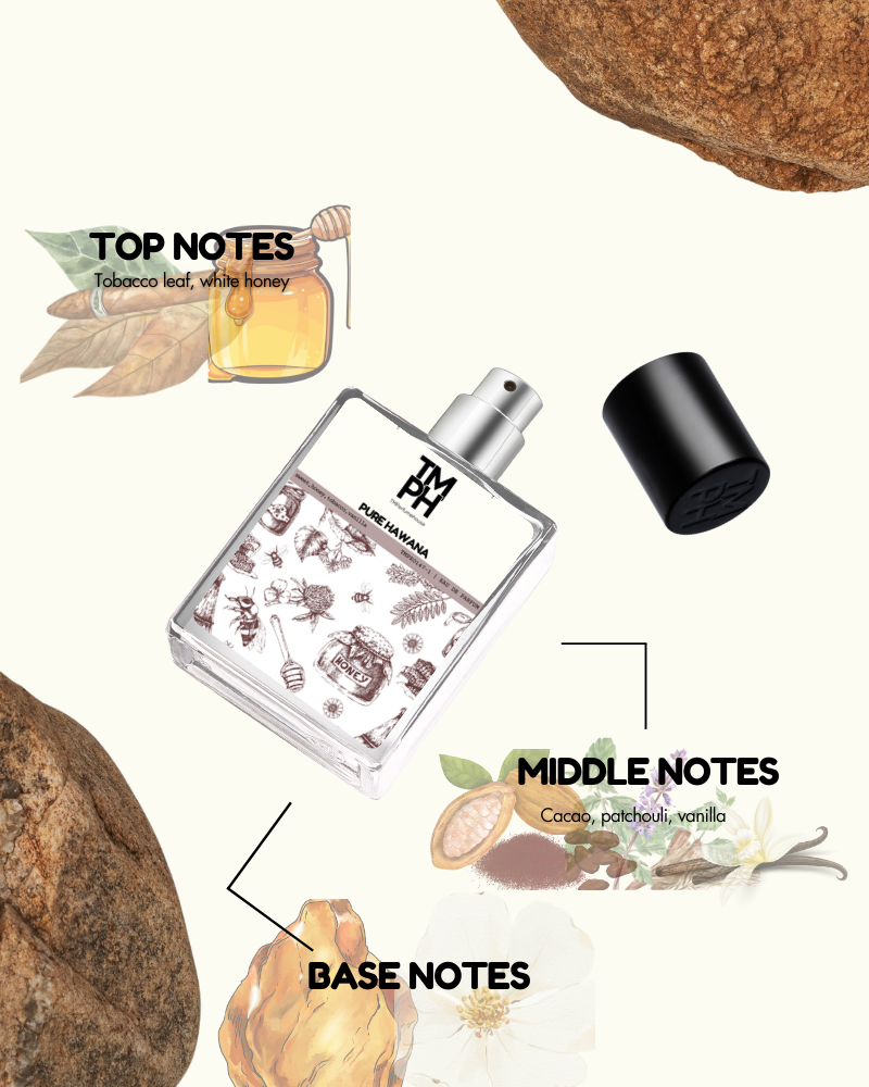 pure hawana | Premium Designer Perfume – 12+ Hours Ultra Long Lasting Spray