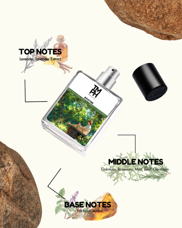 R Fatan – Inspired Perfume | TMPerfumehouse