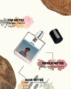 Rose spike - Inspired perfume | TMPerfumehouse