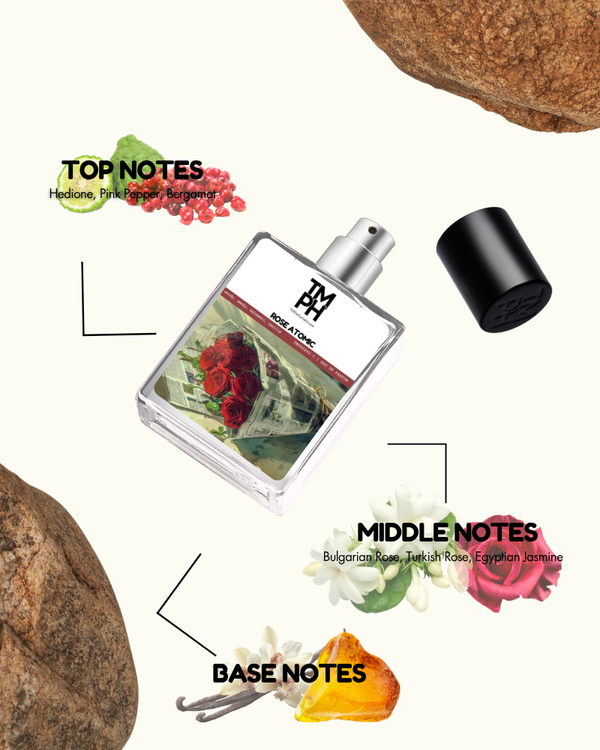 Rose Atomic – Inspired by Initio Atomic Rose | Explosive, Floral & Sensually Powerful