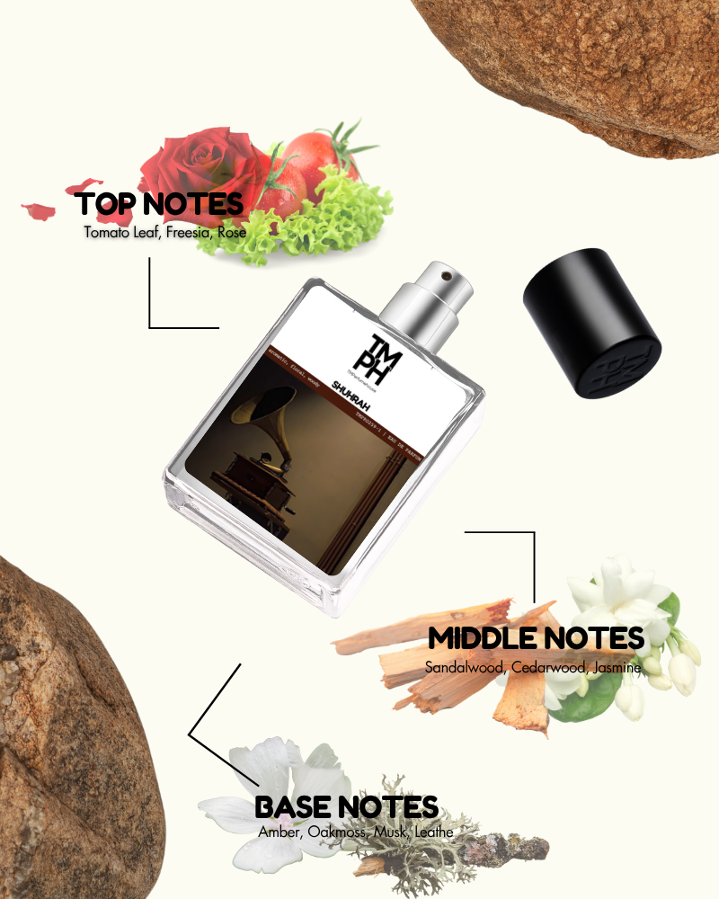 Shuhrah – Inspired by Ra*sasi Shuhrah | Smoky, Amber & Intense