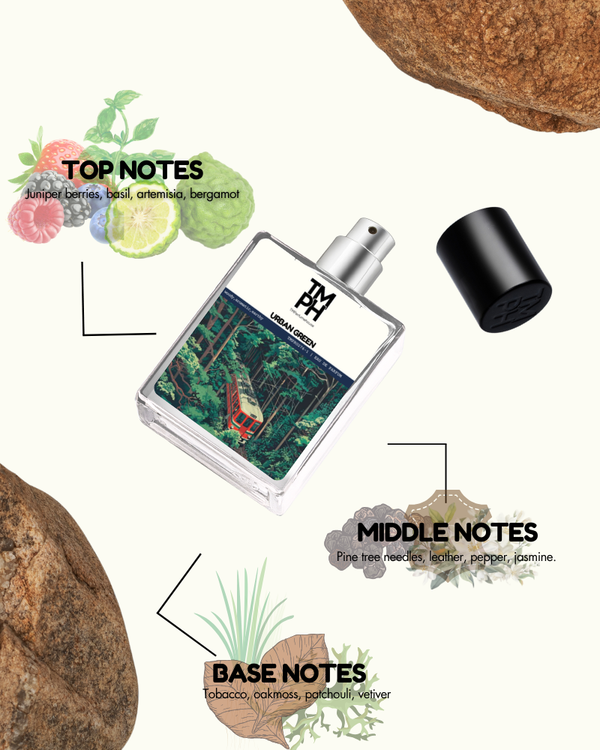urban green - Inspired Perfume