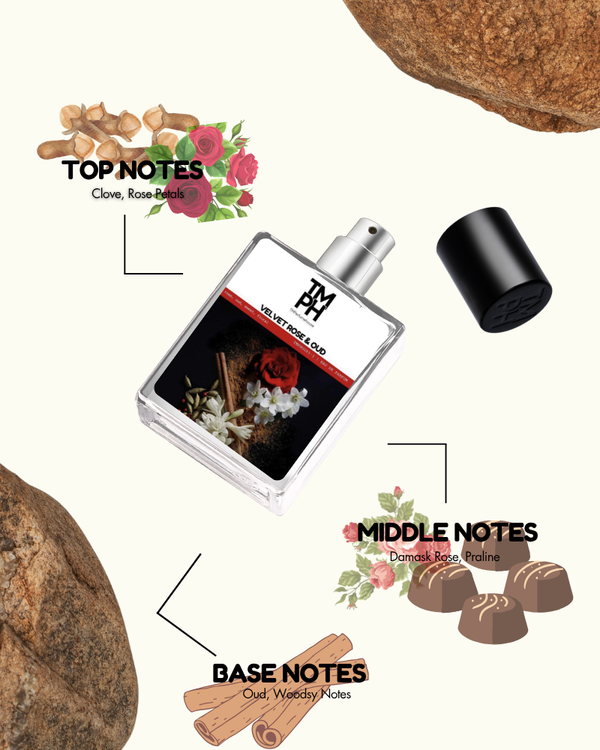 Velour Rose & Oud – Inspired perfume | TMPerfumehouse