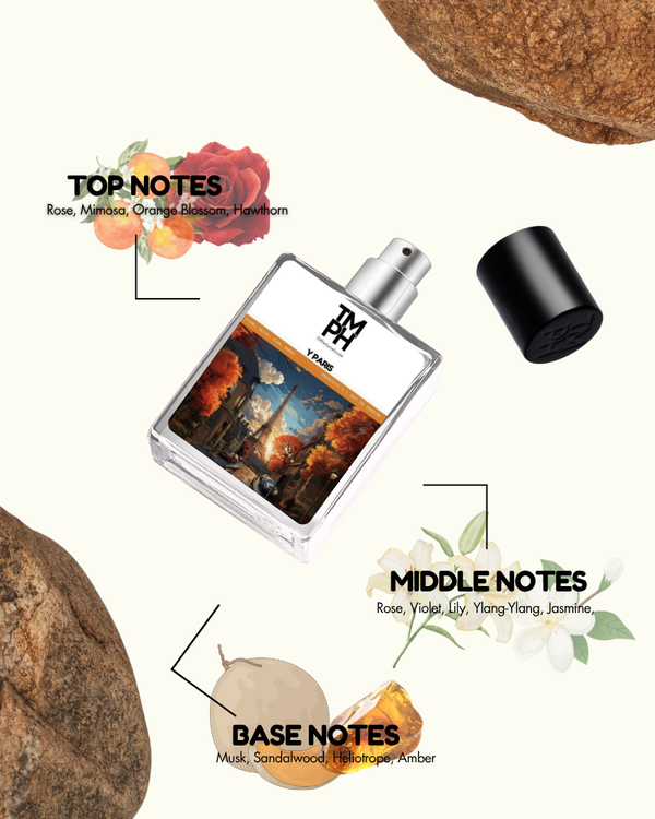 Y Paris – Inspired by YSL Paris | Fresh, Modern & Aromatic